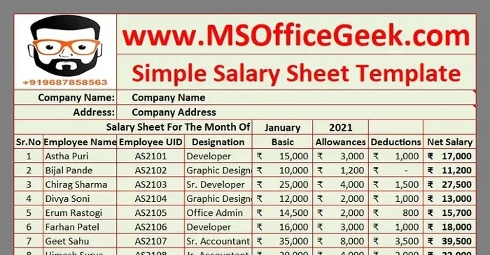 Get Insights on Construction Security Guard Jobs for Seniors