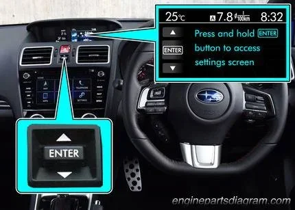 Reset Subaru Display