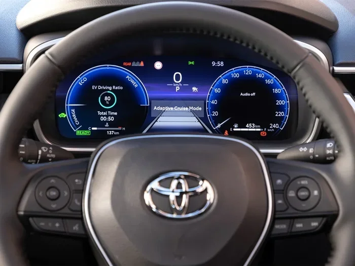 Toyota Technology Stack Tools Software Crm Erp